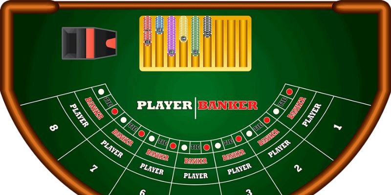 Hiểu như thế nào về tool baccarat